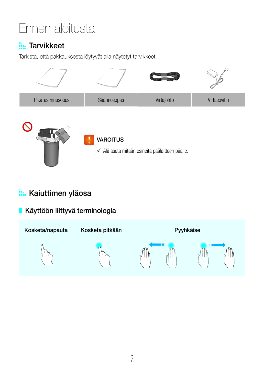 Samsung WAM1400/XE manual Ennen aloitusta, AA Tarvikkeet, AA Kaiuttimen yläosa, Käyttöön liittyvä terminologia, Varoitus 