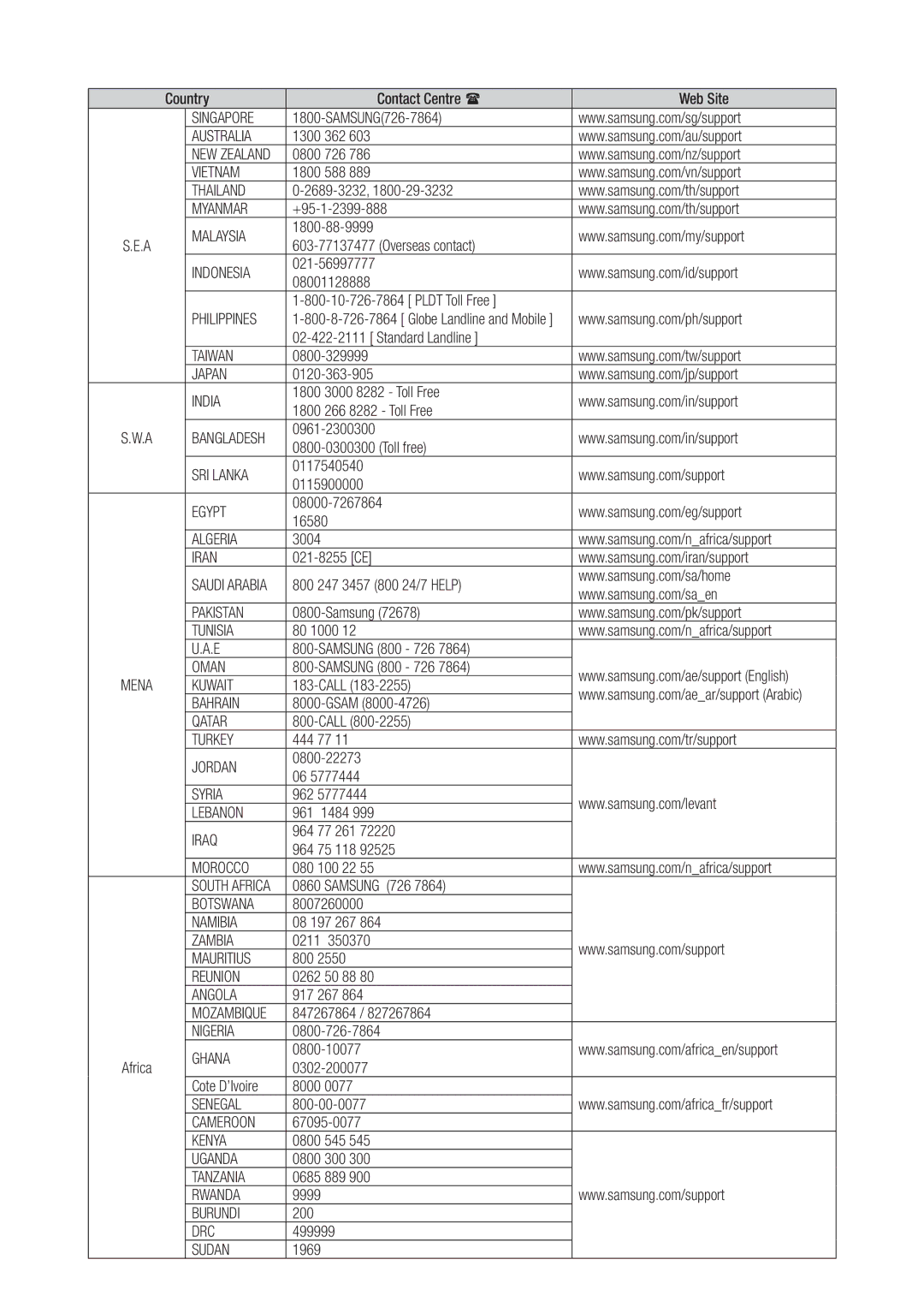 Samsung WAM1400/XE manual Singapore 