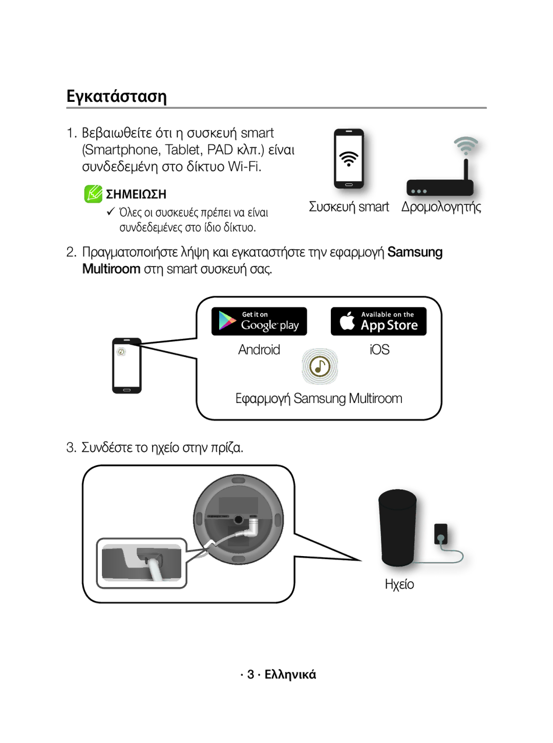 Samsung WAM1500/XE manual Εγκατάσταση, Ηχείο, Συσκευή smart Δρομολογητής, Συνδεδεμένες στο ίδιο δίκτυο, · 3 · Ελληνικά 