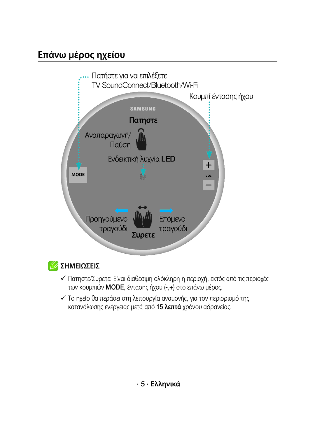 Samsung WAM1500/XE, WAM1500/EN manual Επάνω μέρος ηχείου, Προηγούμενο Επόμενο Τραγούδι τραγούδι Συρετε, · 5 · Ελληνικά 