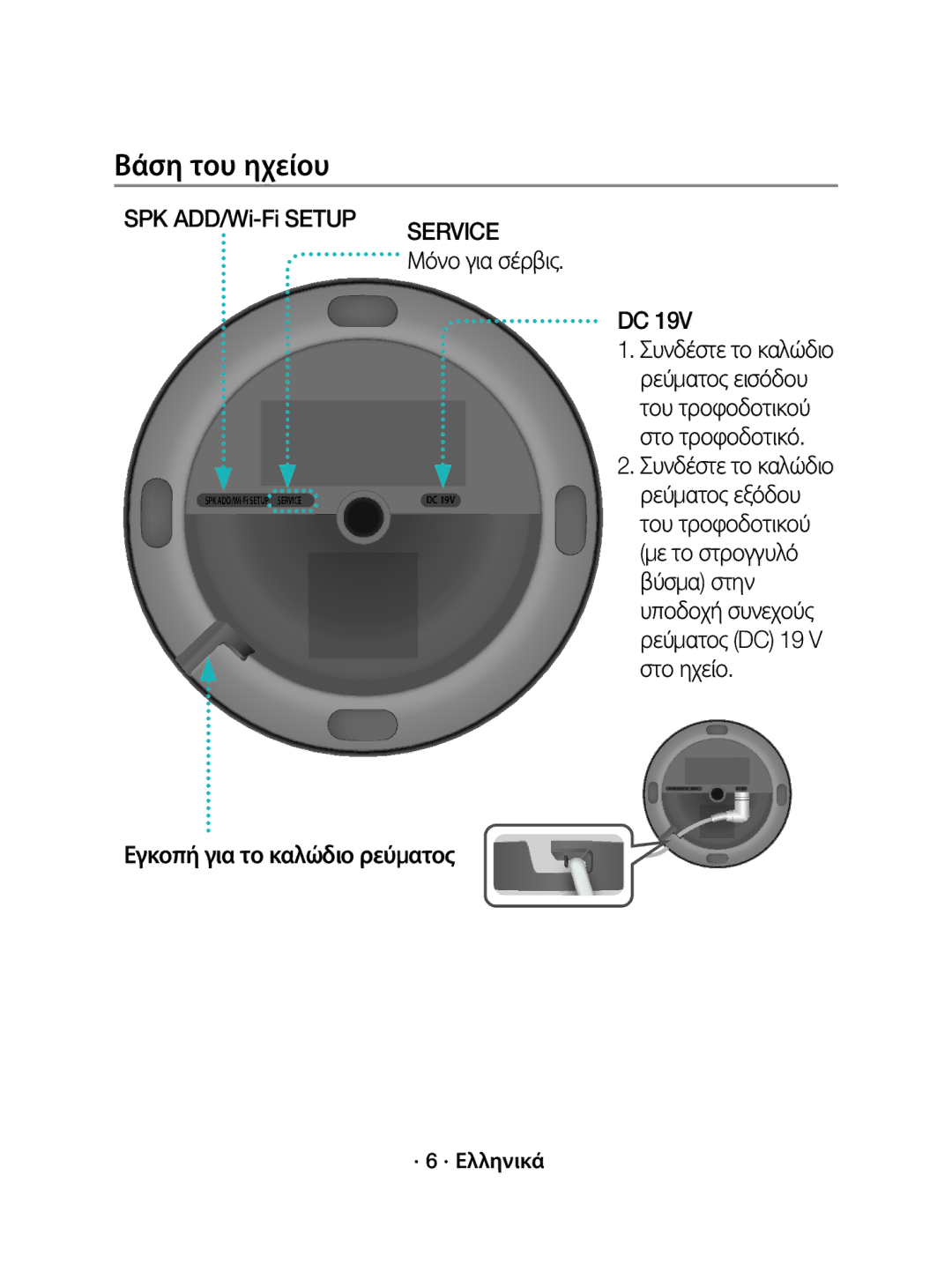 Samsung WAM1500/EN, WAM1500/XE manual Βάση του ηχείου 