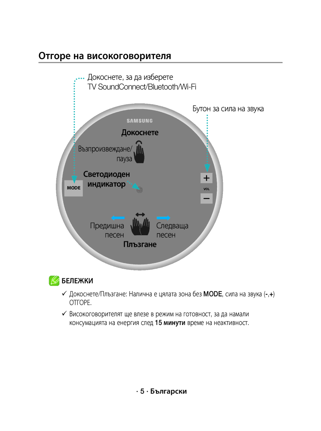 Samsung WAM1500/XE, WAM1500/EN manual Отгоре на високоговорителя, Предишна Следваща Песен песен Плъзгане, · 5 · Български 