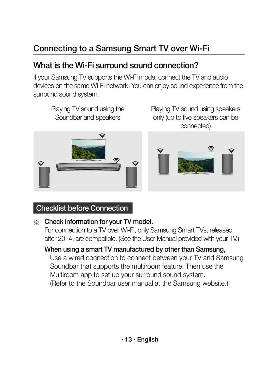 Samsung WAM1500/EN, WAM1500/ZF manual Checklist before Connection 