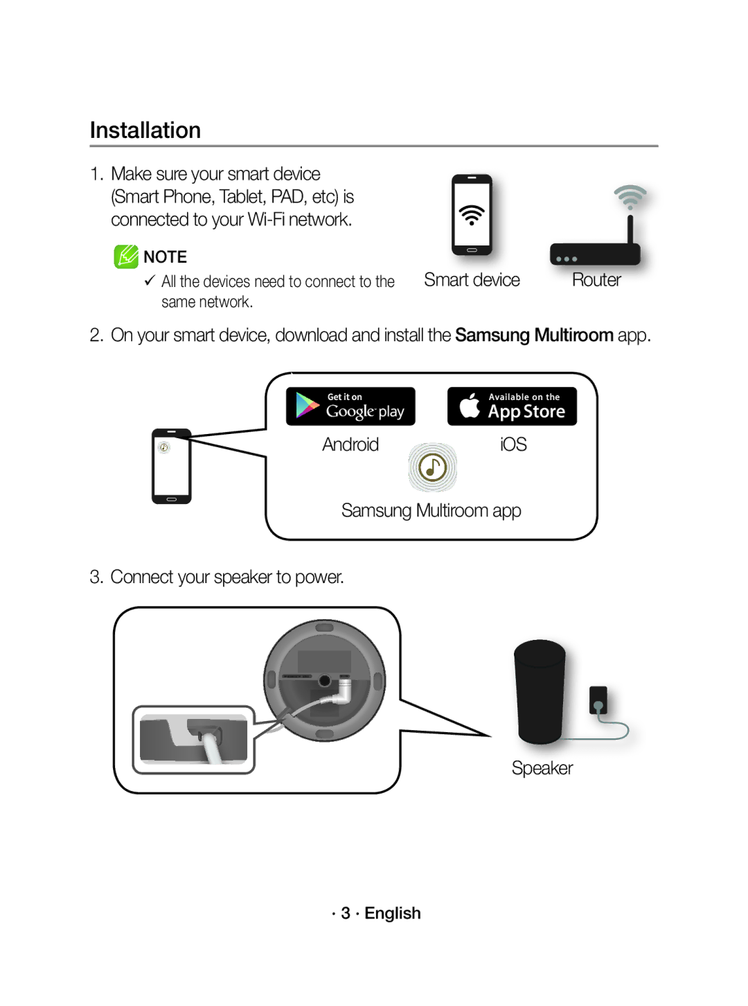 Samsung WAM1500/EN, WAM1500/ZF manual Installation, Smart device, Speaker 