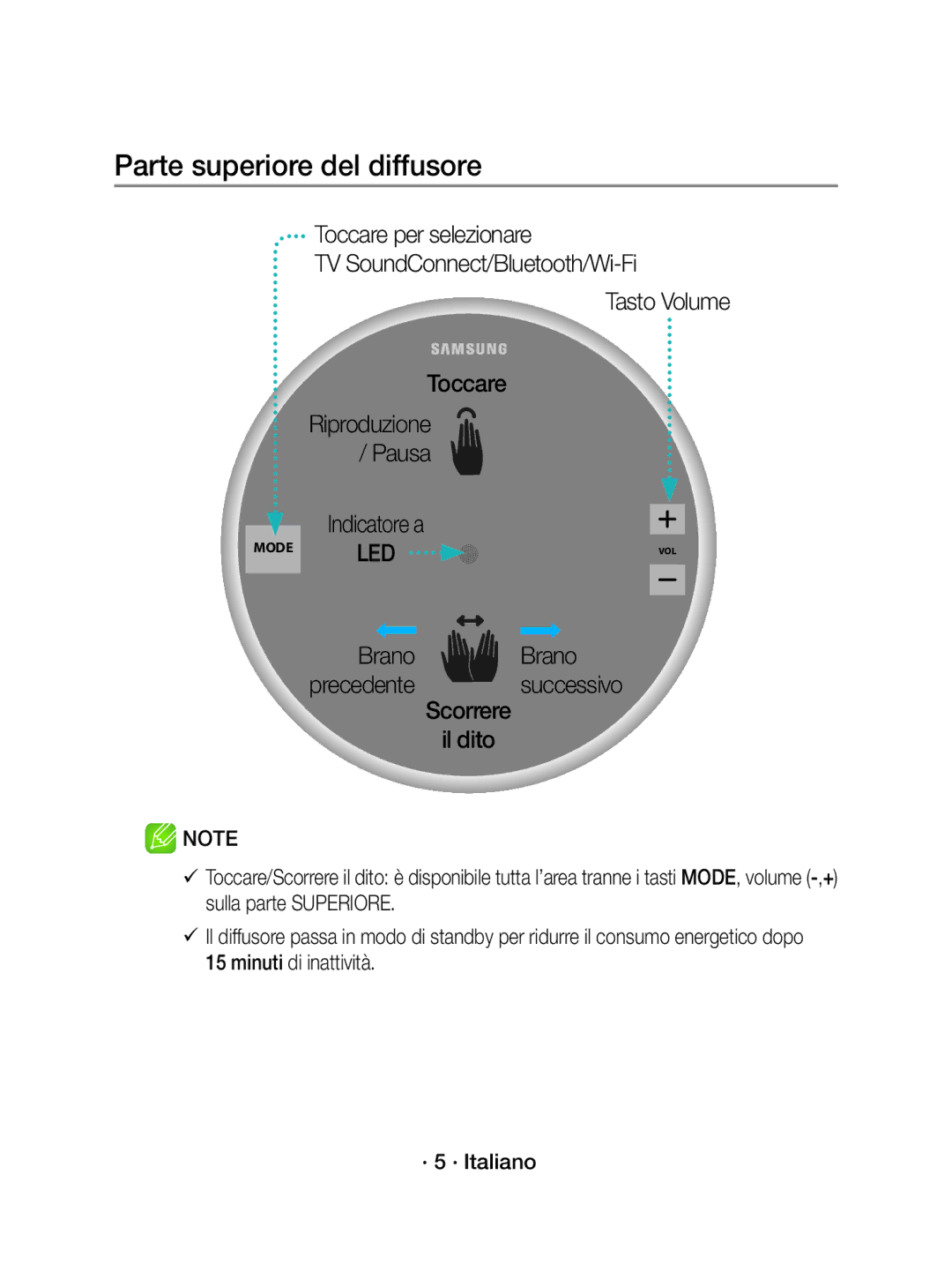 Samsung WAM1500/EN, WAM1500/ZF manual Parte superiore del diffusore, BranoBrano Precedentesuccessivo Scorrere Il dito 