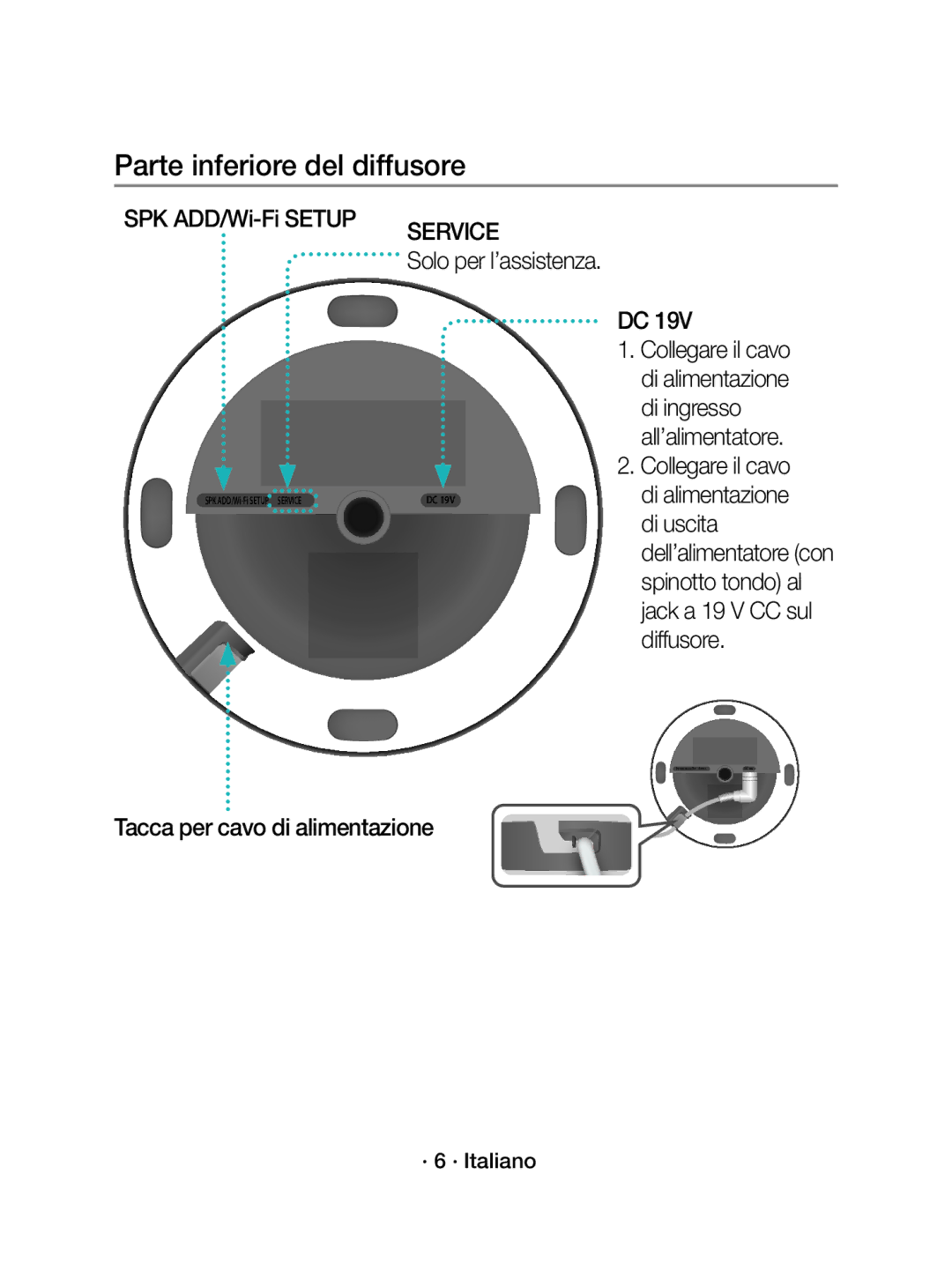 Samsung WAM1500/ZF, WAM1500/EN manual Parte inferiore del diffusore 