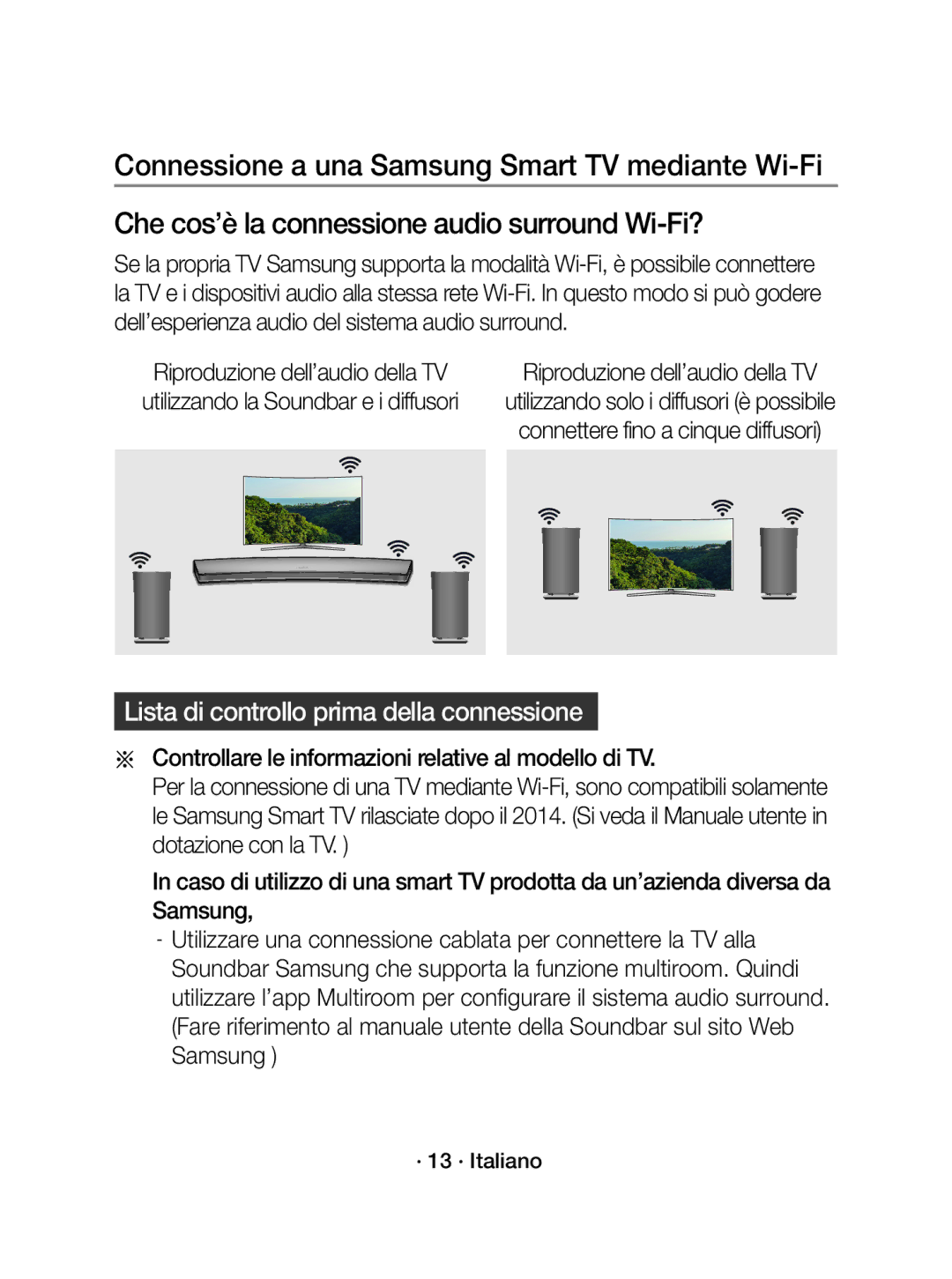 Samsung WAM1500/EN, WAM1500/ZF manual Lista di controllo prima della connessione 