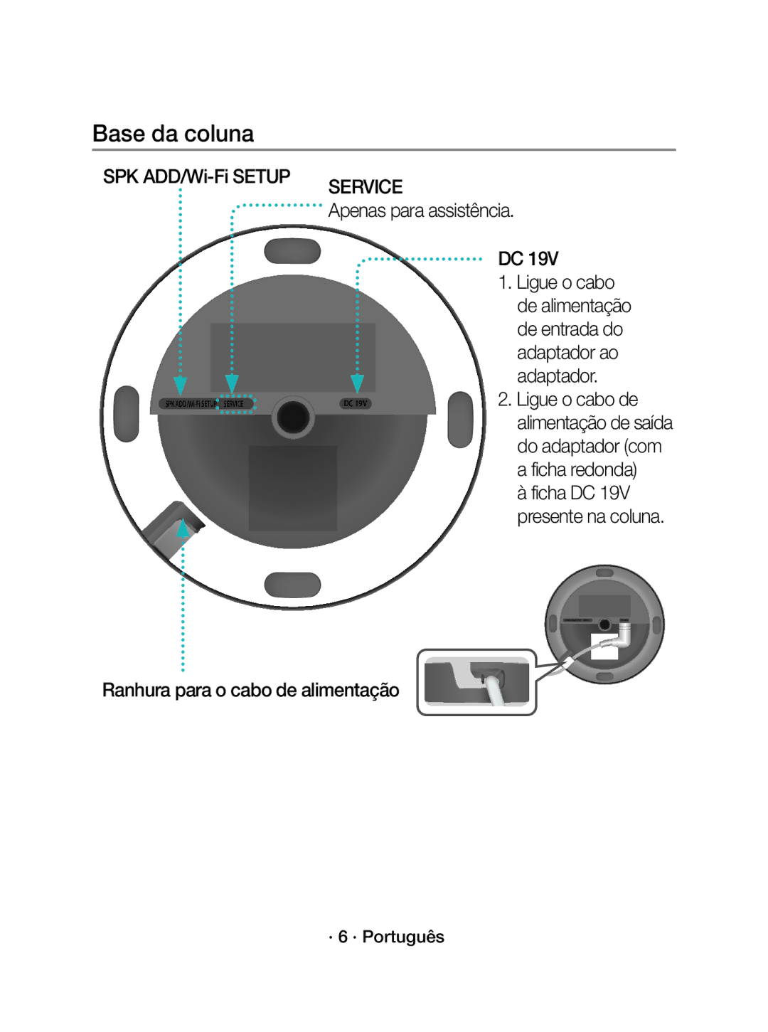 Samsung WAM1500/EN, WAM1500/ZF manual Base da coluna, Ficha redonda, Ficha DC, Ranhura para o cabo de alimentação 