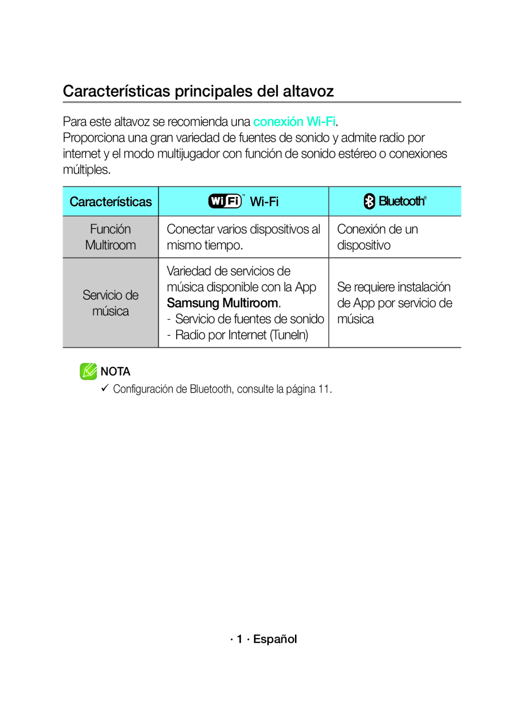 Samsung WAM1500/EN manual Características principales del altavoz, Función Multiroom Servicio de Música Wi-Fi Bluetooth 