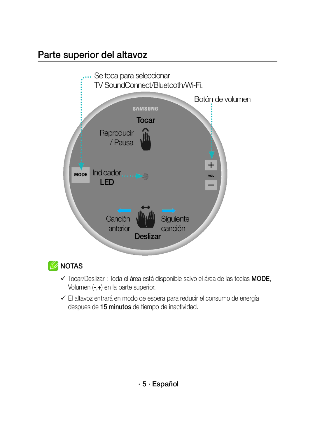 Samsung WAM1500/EN, WAM1500/ZF manual Parte superior del altavoz, CanciónSiguiente Anteriorcanción Deslizar 