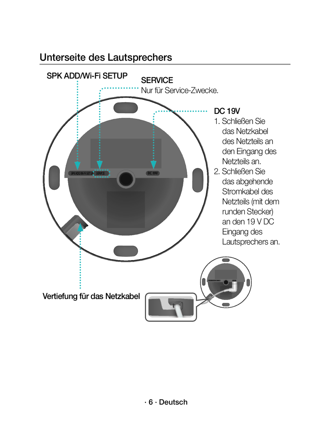 Samsung WAM1500/EN manual Unterseite des Lautsprechers, Nur für Service-Zwecke Schließen Sie Das Netzkabel, Netzteils an 