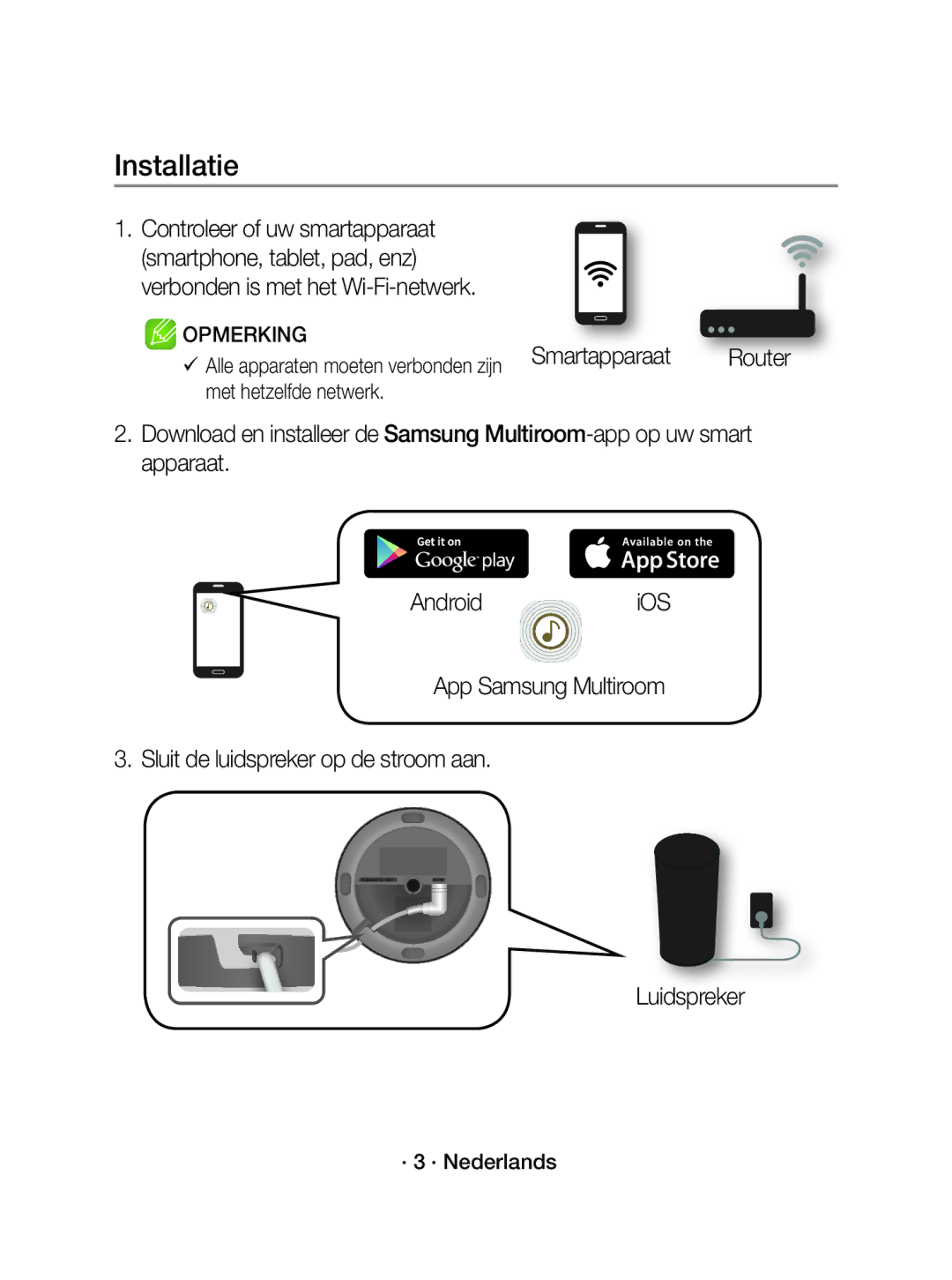 Samsung WAM1500/EN manual Installatie, Luidspreker, · 3 · Nederlands 