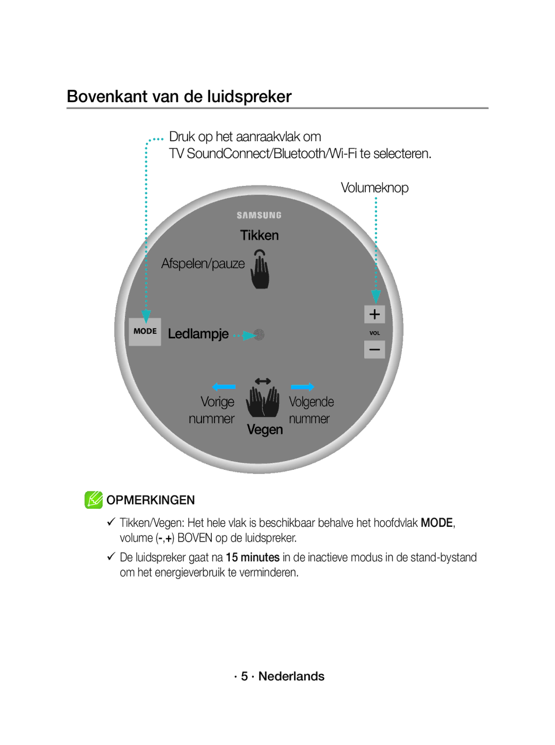 Samsung WAM1500/EN manual Bovenkant van de luidspreker, Opmerkingen 