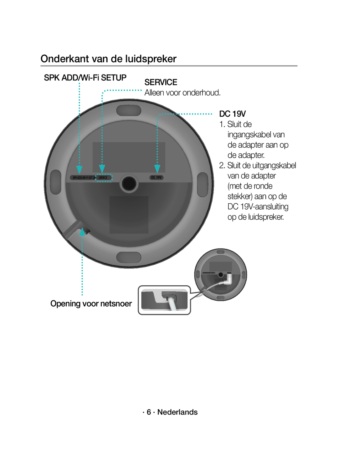 Samsung WAM1500/EN manual Onderkant van de luidspreker 