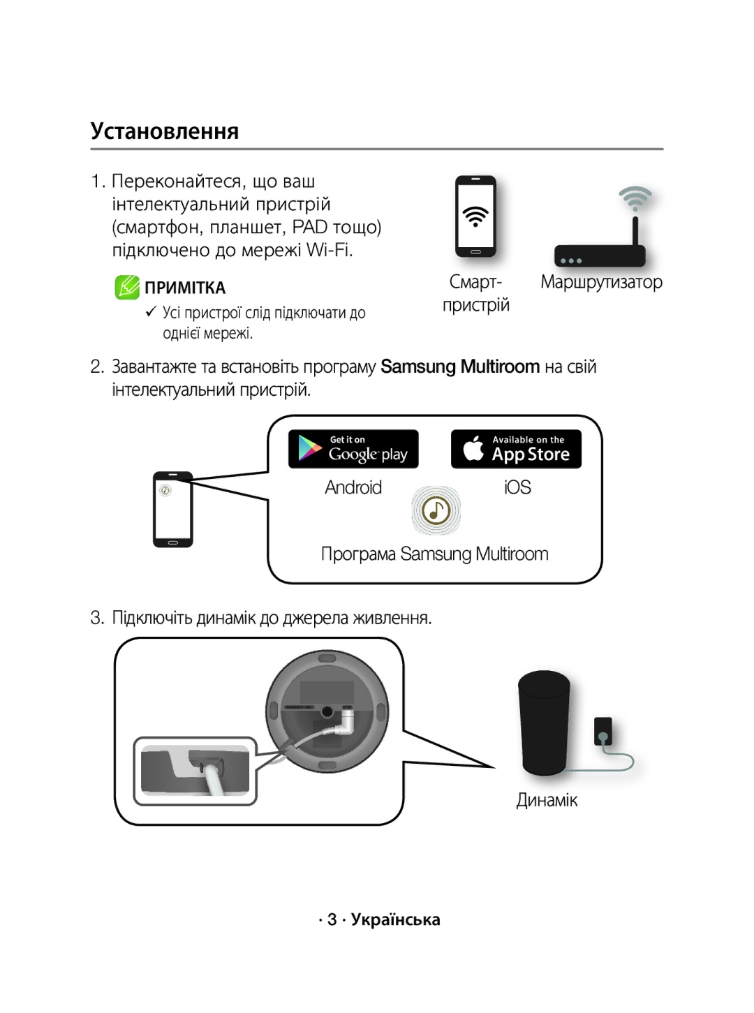 Samsung WAM1500/RU manual Установлення, Динамік, · 3 · Українська 