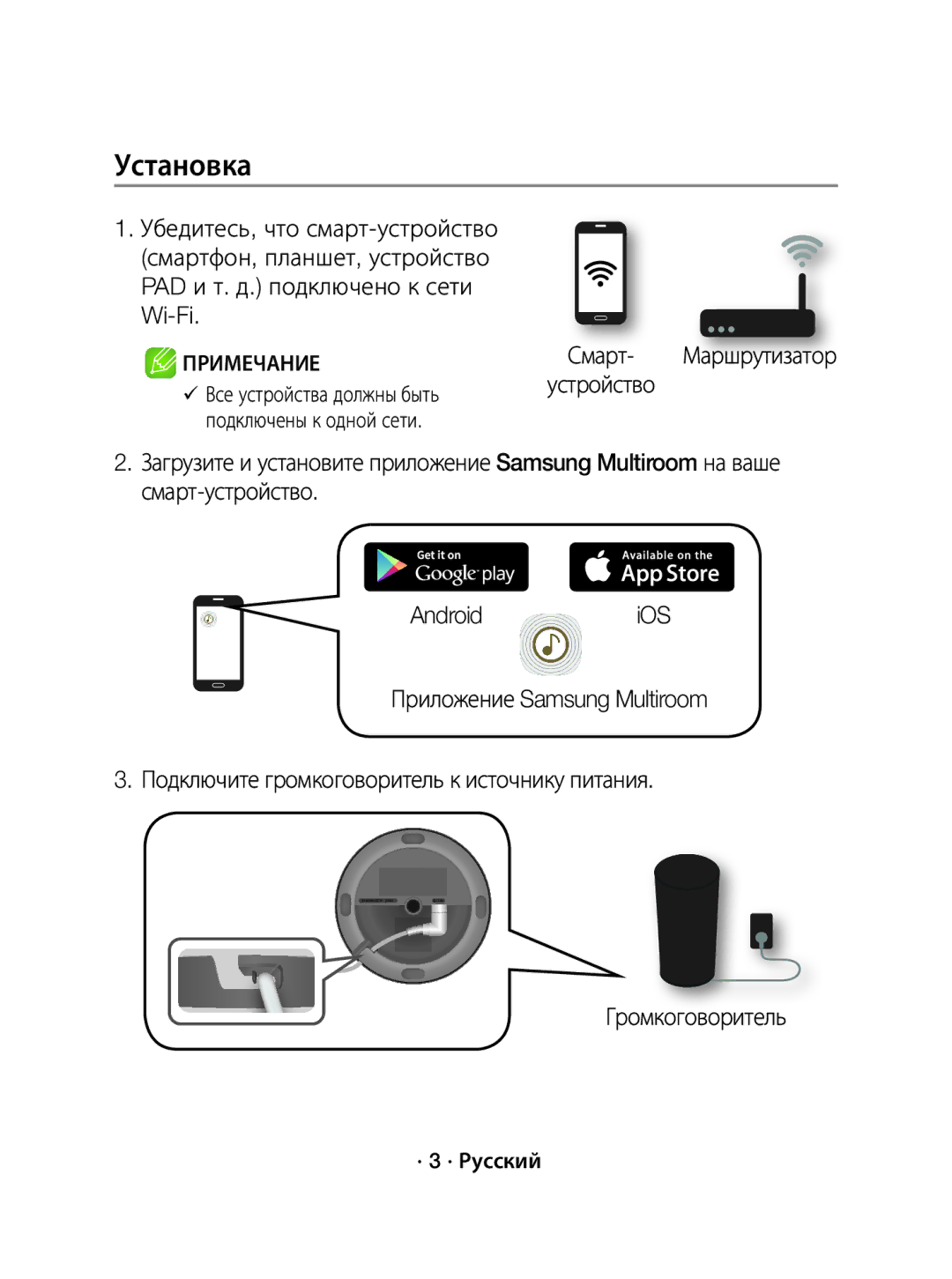 Samsung WAM1500/RU manual Установка, Громкоговоритель, · 3 · Русский 