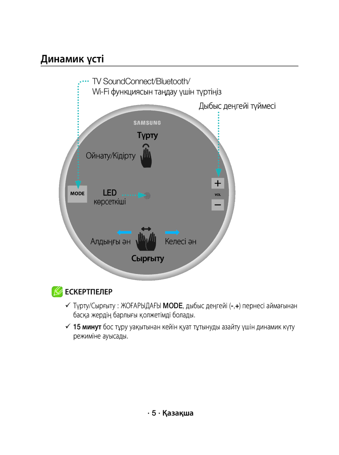 Samsung WAM1500/RU manual Динамик үсті, Көрсеткіші Алдыңғы ән, Сырғыту 