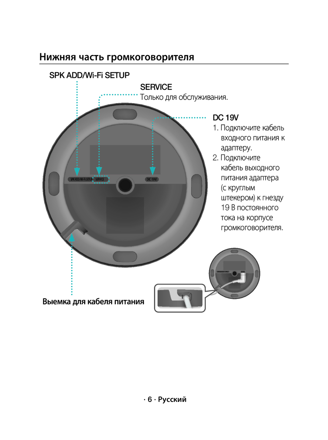 Samsung WAM1500/RU Нижняя часть громкоговорителя, SPK ADD/Wi-Fi Setup, Только для обслуживания, Выемка для кабеля питания 