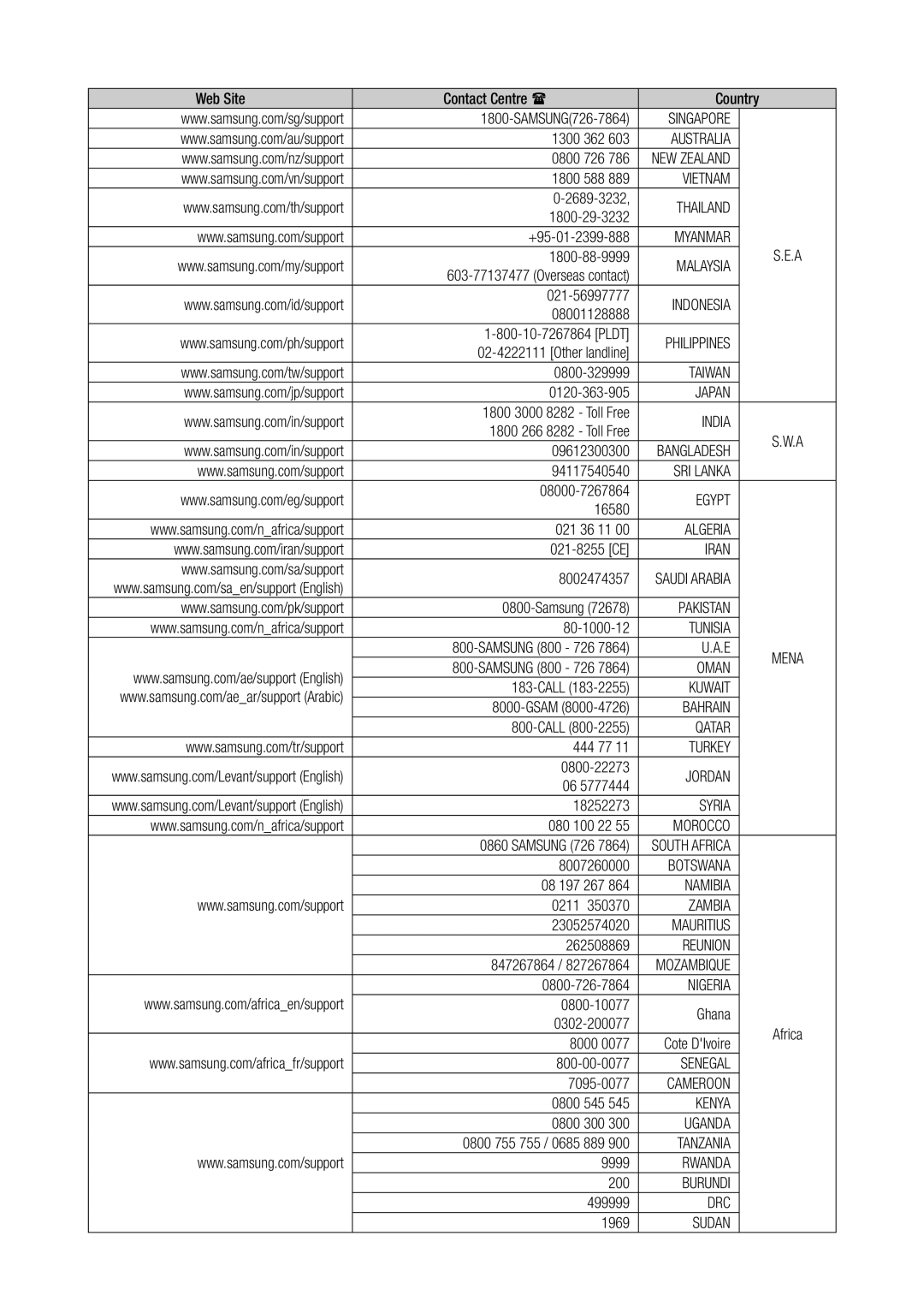 Samsung WAM1500/SQ, WAM3500/SQ manual Singapore 