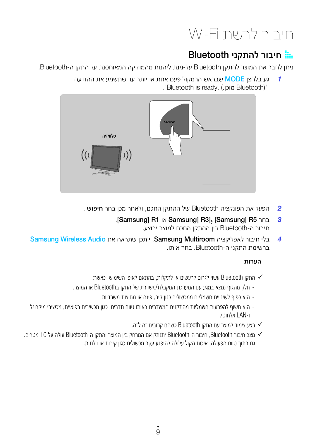 Samsung WAM3500/SQ, WAM1500/SQ manual Wi-Fi תשרל רוביח, Bluetooth ינקתהל רוביחA a 