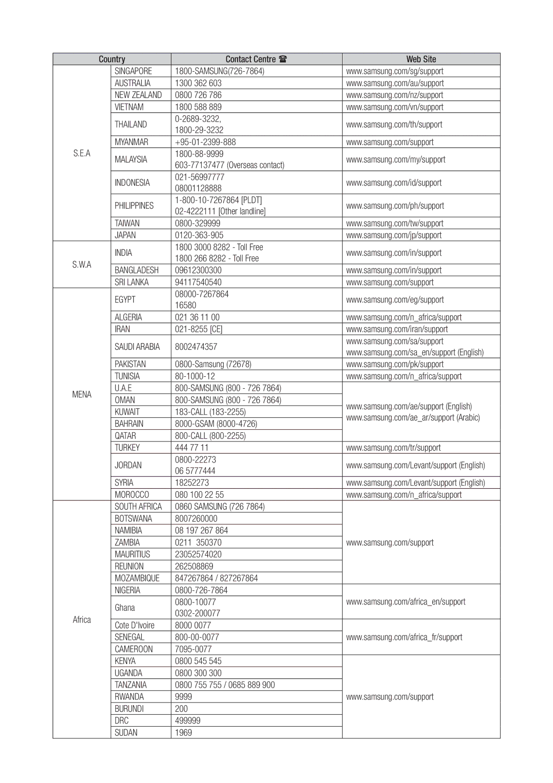 Samsung WAM1500/SQ, WAM3500/SQ manual Singapore 