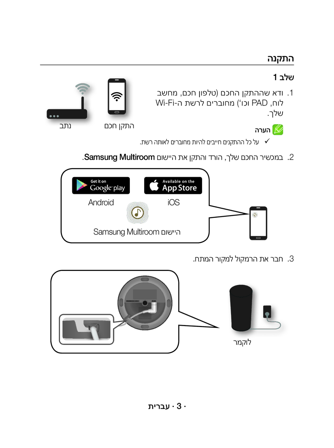 Samsung WAM1500/SQ manual הנקתה, בלש, רמקול תירבע · 3 ·, Samsung Multiroom םושייה תא ןקתהו דרוה ,ךלש םכחה רישכמב 