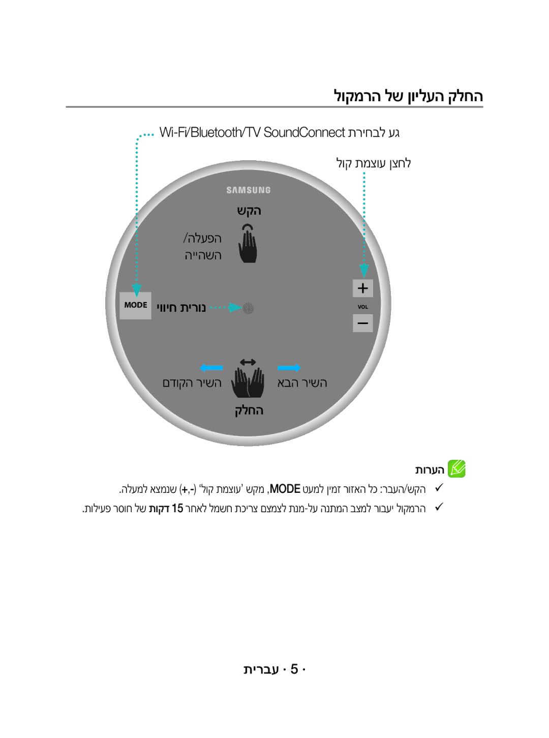 Samsung WAM1500/SQ לוקמרה לש ןוילעה קלחה, שקה הלעפה הייהשה Mode יוויח תירונ םדוקה רישה אבה רישה קלחה, תירבע · 5 ·, תורעה 