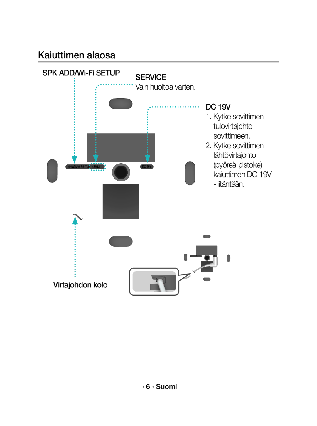 Samsung WAM1500/XE manual Kaiuttimen alaosa 