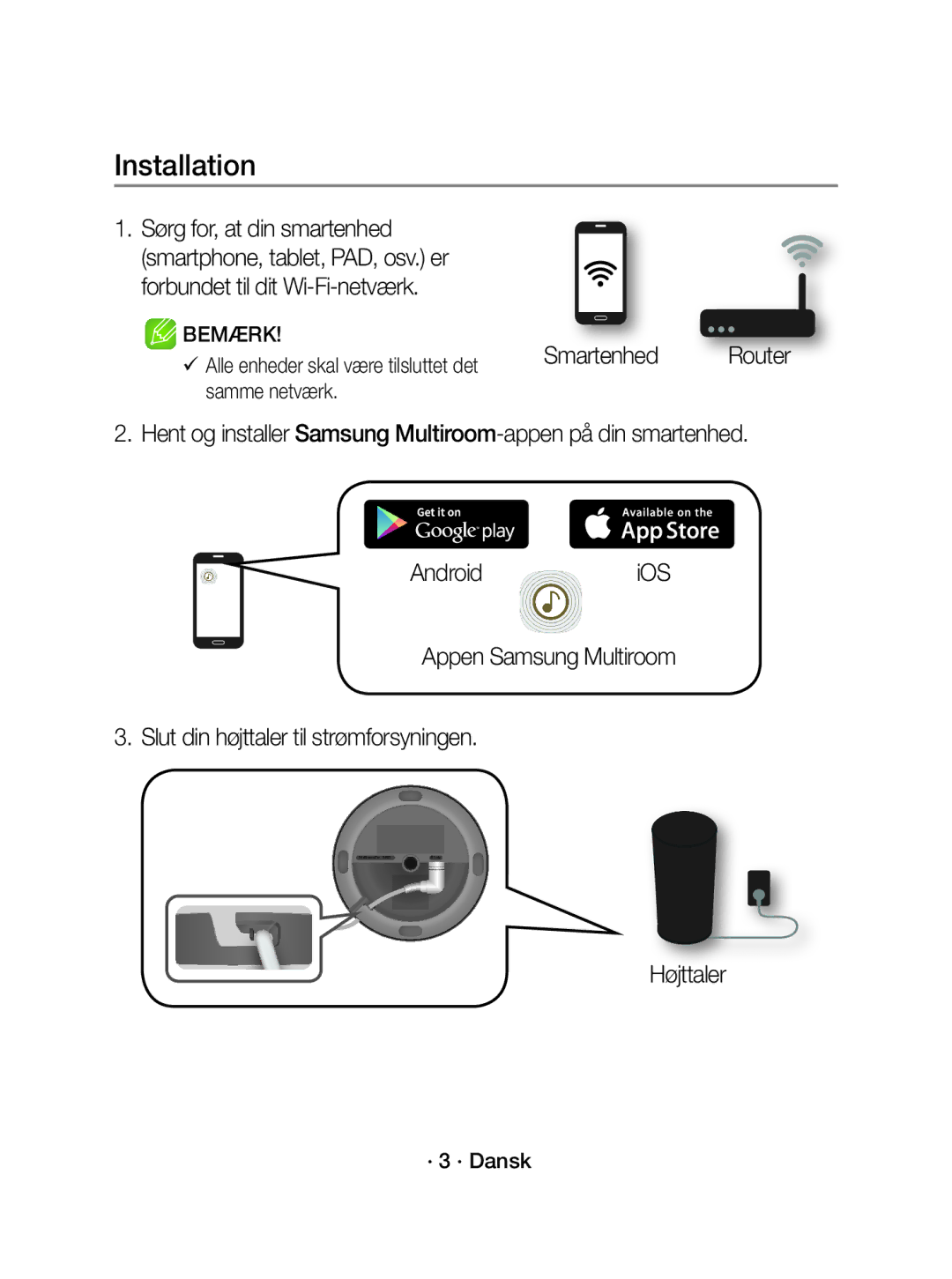 Samsung WAM1500/XE manual Installation, Smartenhed, Højttaler, Samme netværk, · 3 · Dansk 