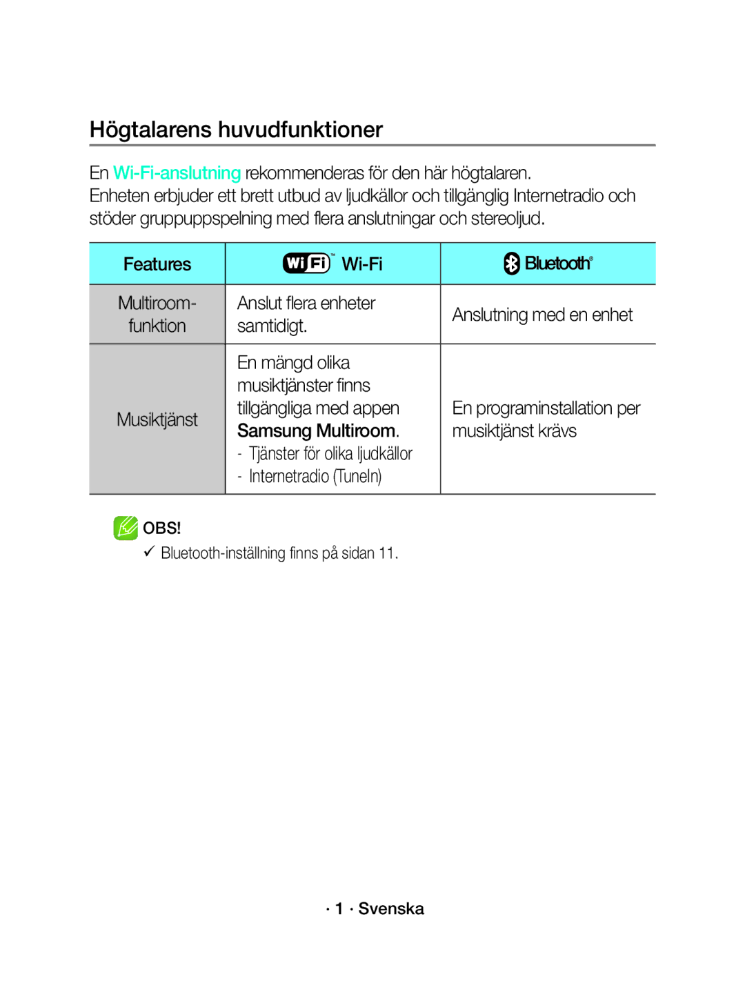 Samsung WAM1500/XE manual Högtalarens huvudfunktioner 