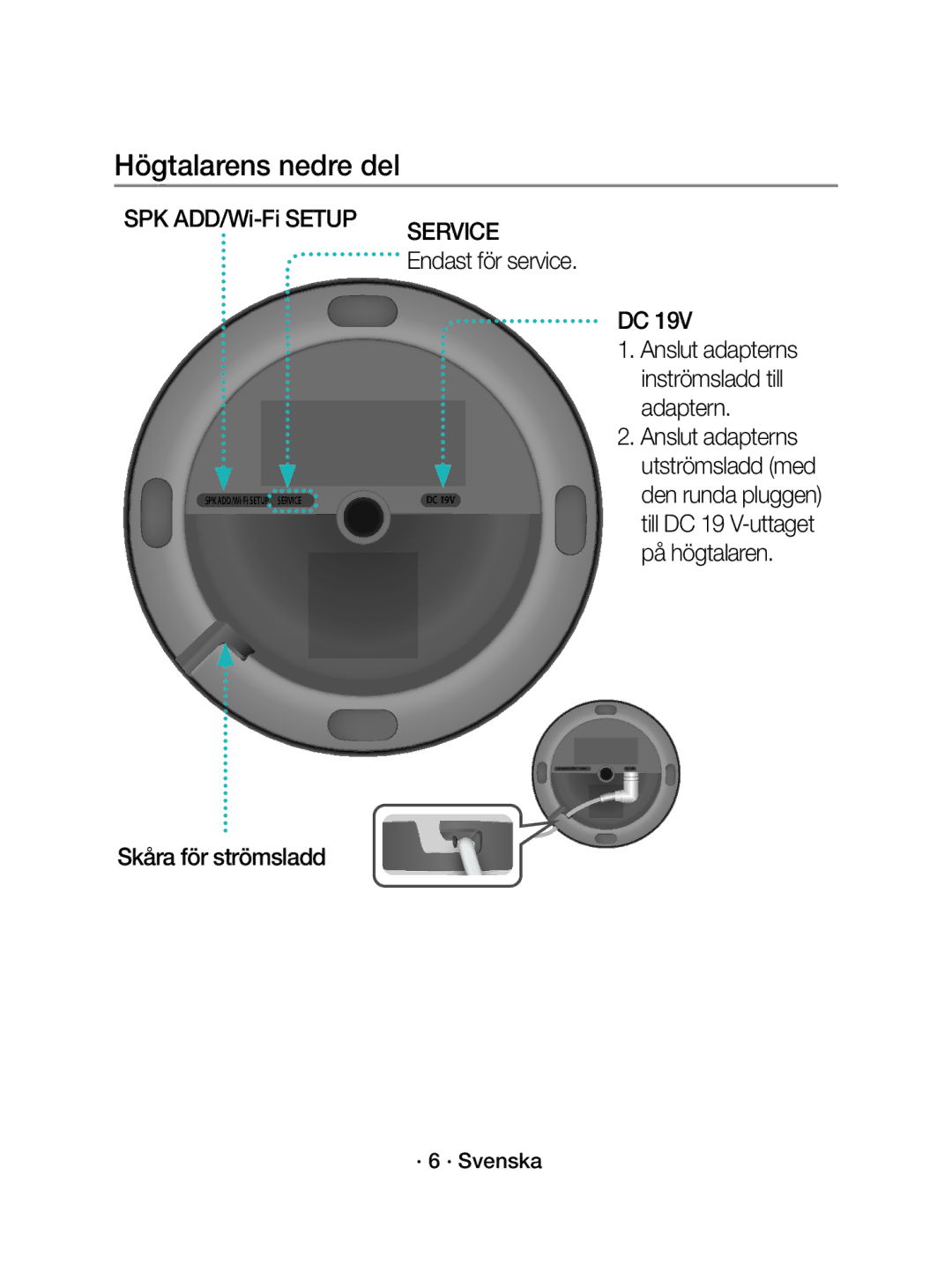 Samsung WAM1500/XE manual Högtalarens nedre del, Skåra för strömsladd, · 6 · Svenska 