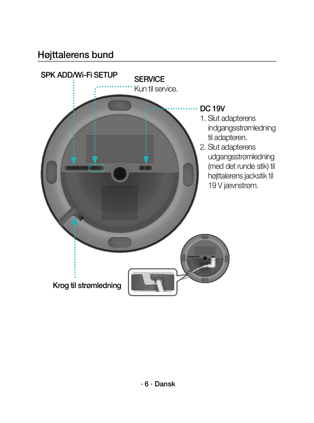 Samsung WAM1500/XE manual Højttalerens bund, SPK ADD/Wi-Fi Setup, Krog til strømledning, · 6 · Dansk 