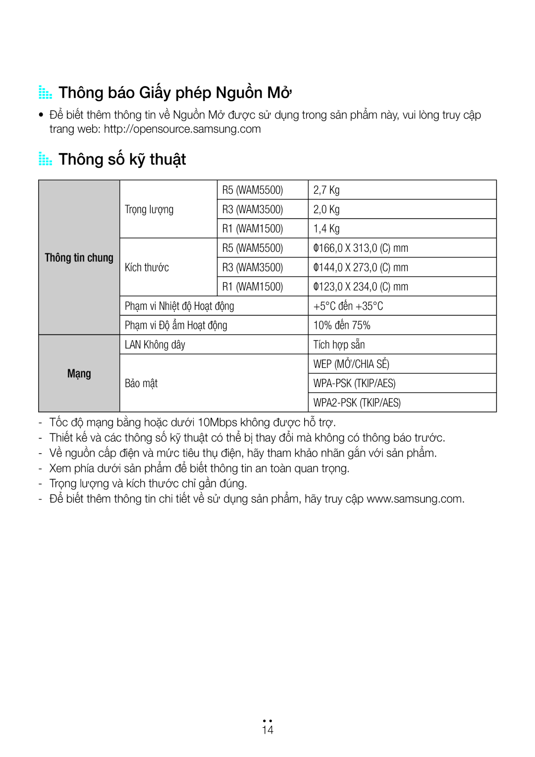 Samsung WAM1500/XV manual AAThông báo Giấy phép Nguôn Mở, AA Thông sô kỹ thuât, Wep Mở/Chia Sẻ, Wpa-Psk Tkip/Aes 