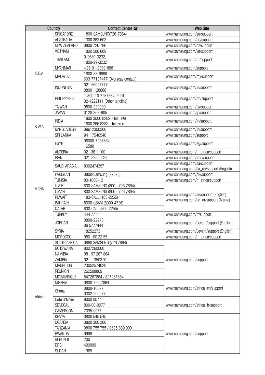 Samsung WAM3500/XV, WAM1500/XV manual Singapore 