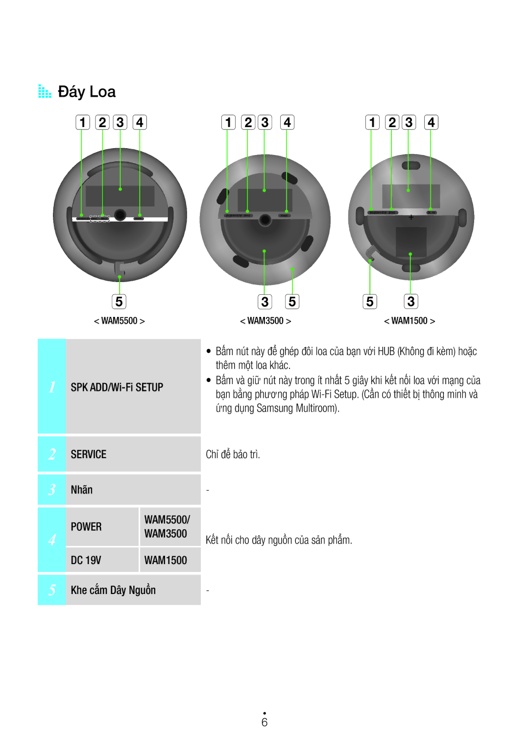 Samsung WAM1500/XV, WAM3500/XV manual AA Đá́y Loa Abc d, Thêm mộ̣t loa khá́c SPK ADD/Wi-Fi Setup, Chỉ để̉ bả̉o trì Nhãn 