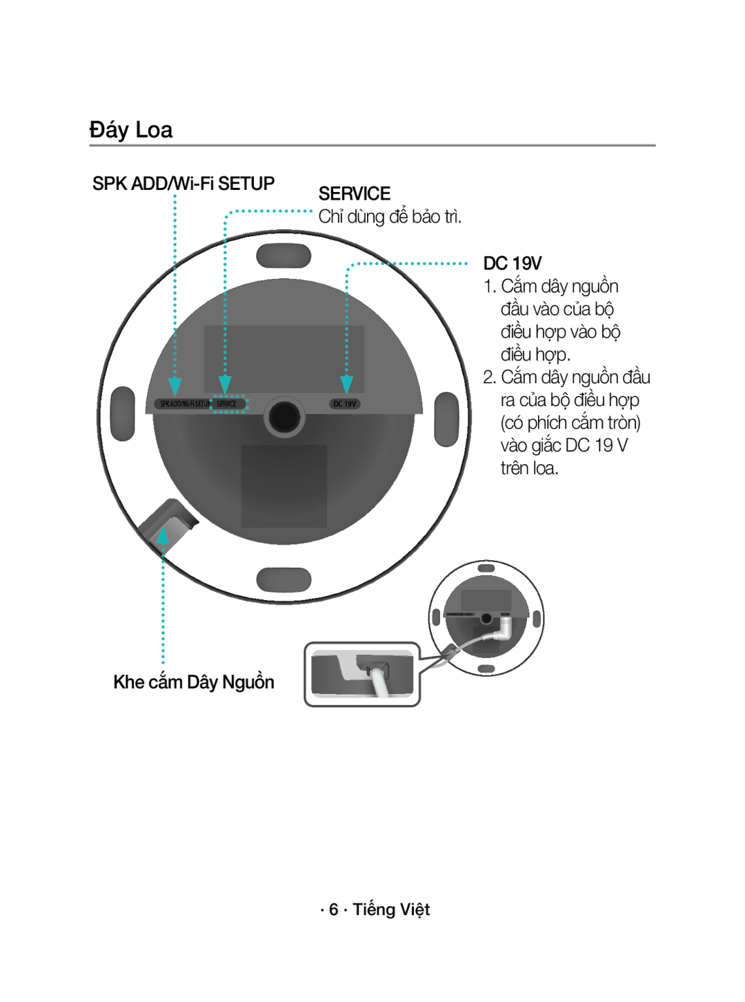 Samsung WAM1500/XV manual Đáy Loa, Khe cắm Dây Nguồn, · 6 · Tiếng Việt 