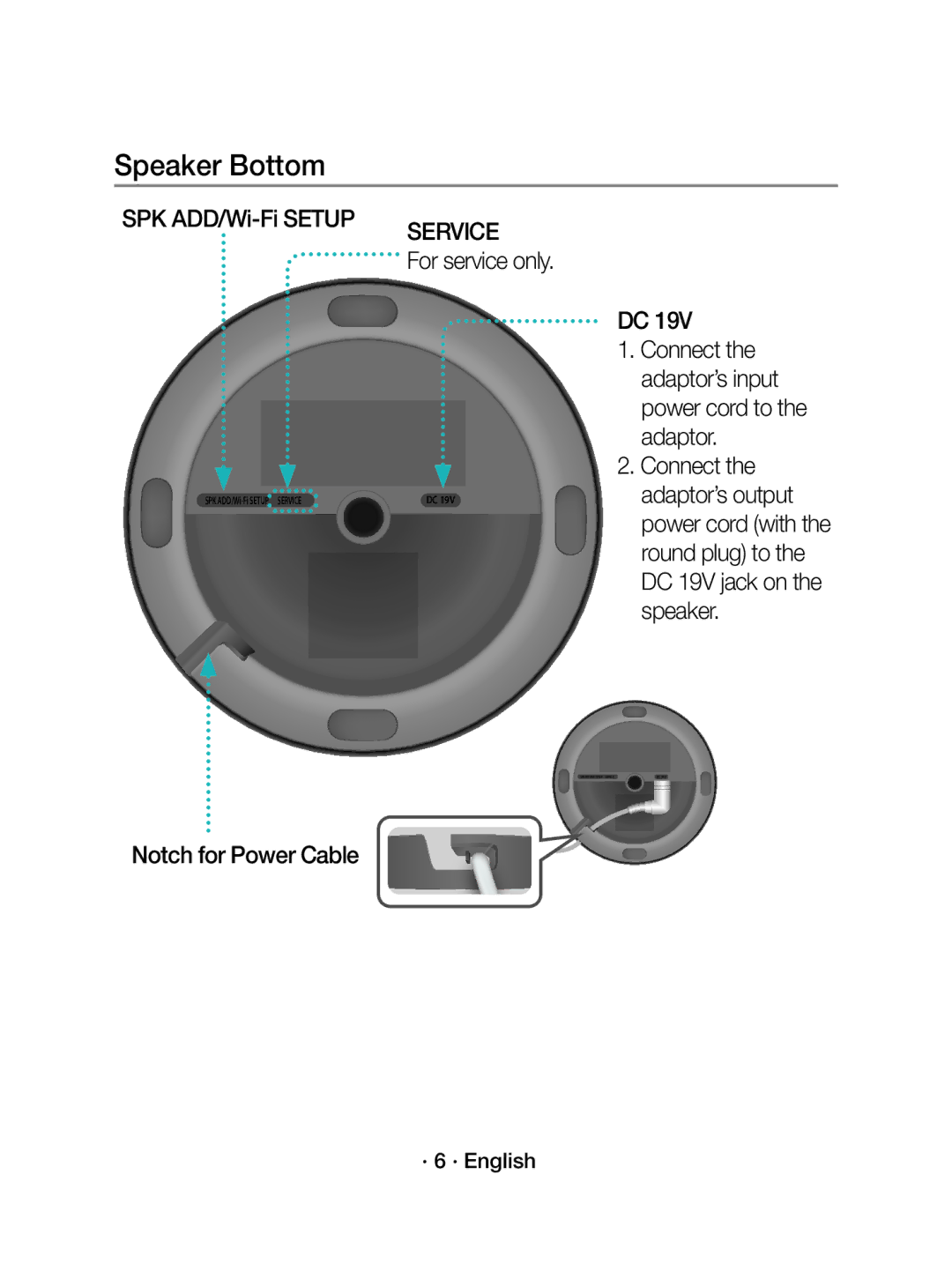 Samsung WAM1500/XV manual Speaker Bottom, SPK ADD/Wi-Fi Setup, Notch for Power Cable, · 6 · English 