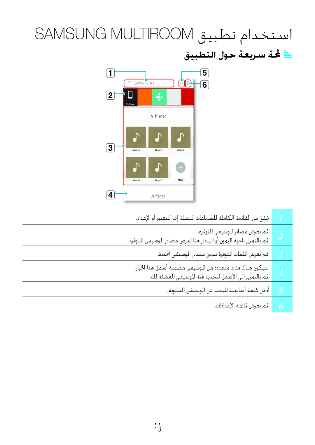 Samsung WAM3500/ZN, WAM1500/ZN manual Samsung Multiroom قيبطت مادختسا, قيبطتلا لوح ةعيرس ةلمحA a 