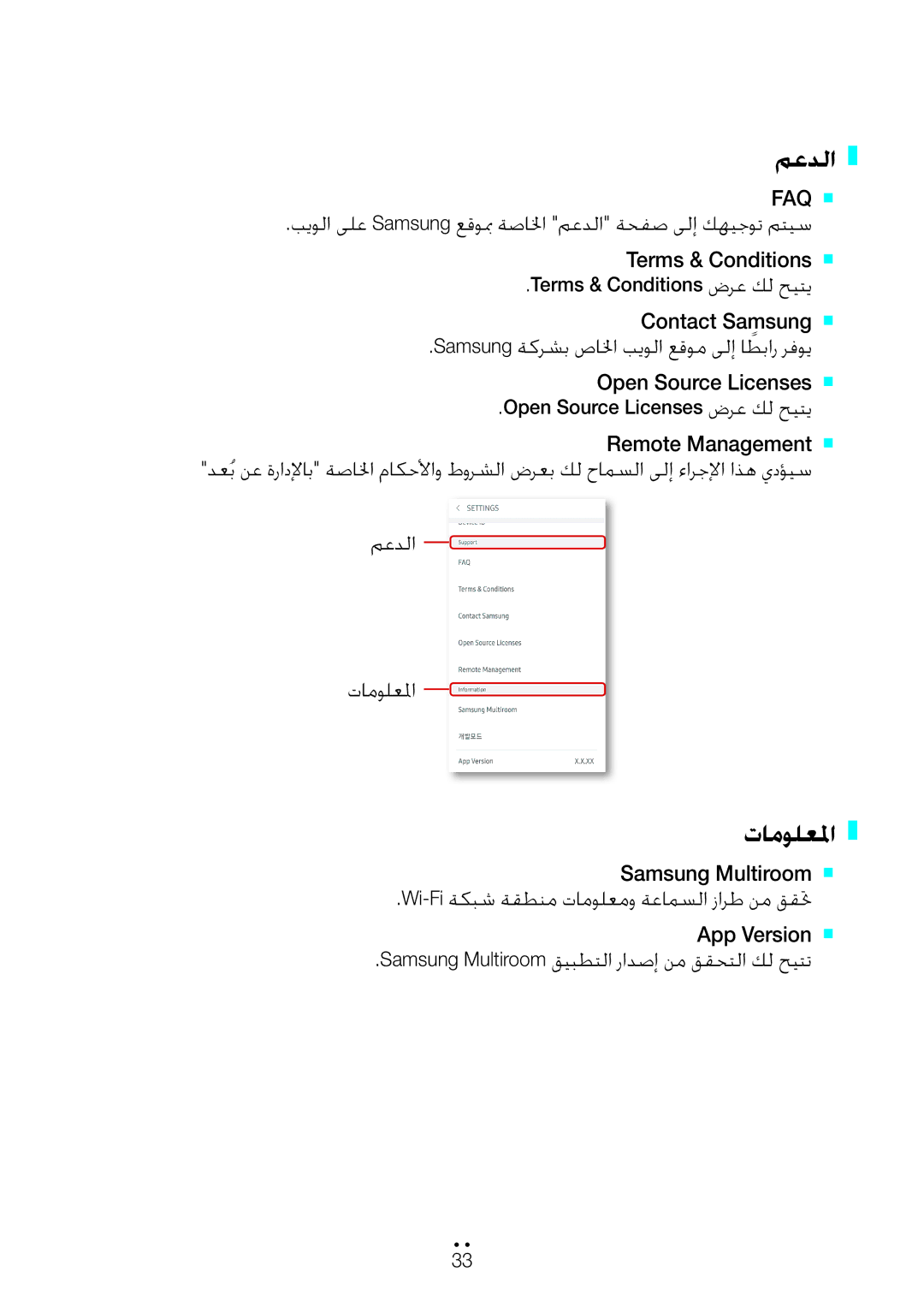 Samsung WAM3500/ZN, WAM1500/ZN manual معدلا, تامولعلما 