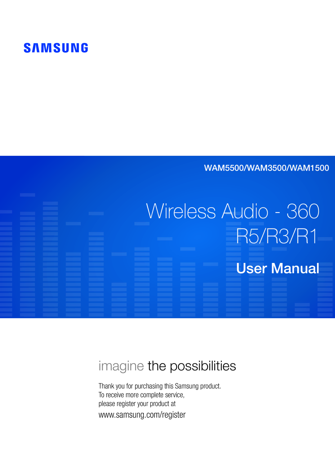 Samsung WAM3500/ZN, WAM1500/ZN manual R5/R3/R1 