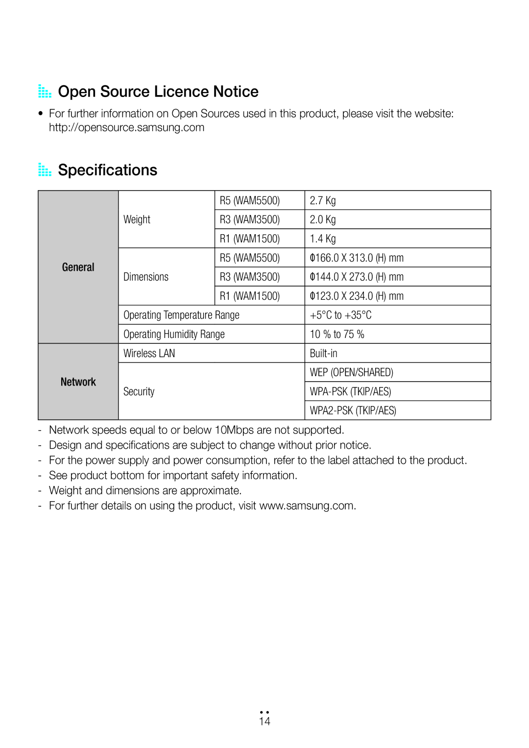 Samsung WAM1500/ZN AA Open Source Licence Notice, AA Specifications, Weight R5 WAM5500 R3 WAM3500 R1 WAM1500, Security 