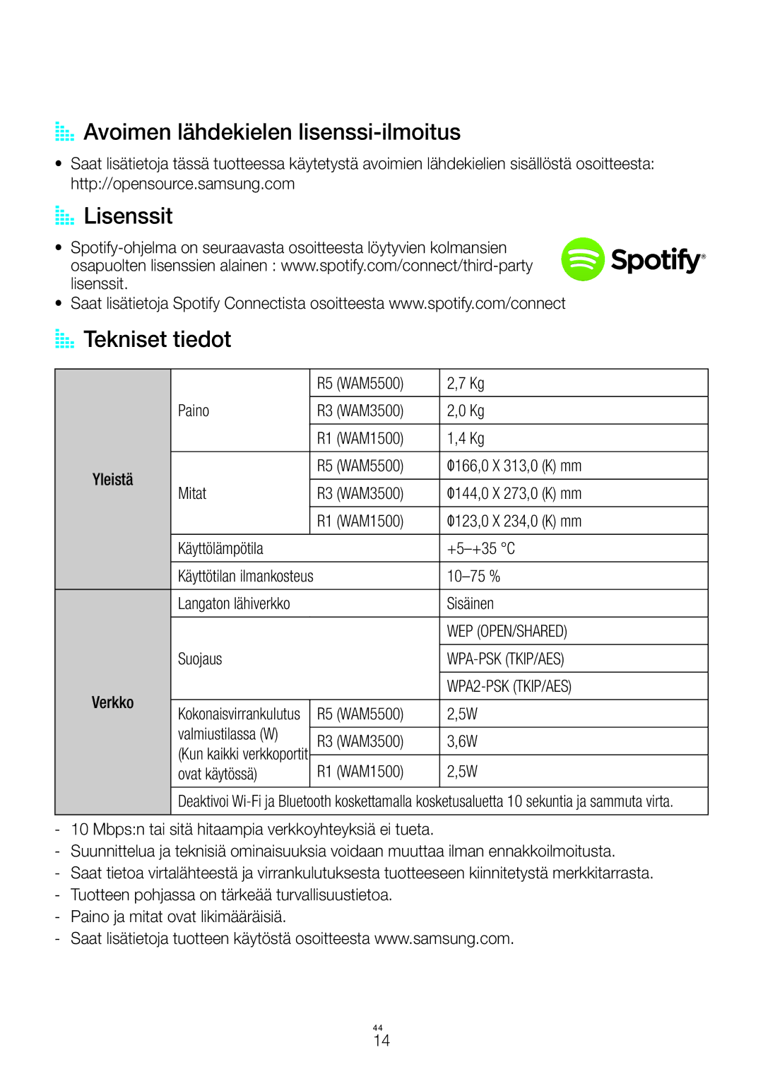 Samsung WAM5500/XE, WAM1501/XE, WAM3501/XE manual AA Avoimen lähdekielen lisenssi-ilmoitus, AALisenssit, AA Tekniset tiedot 