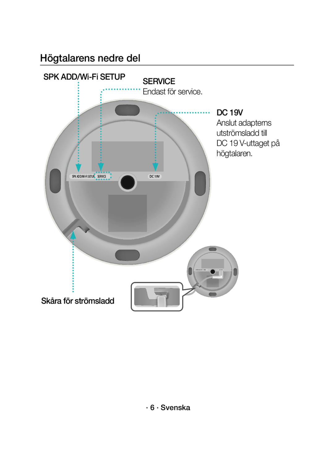 Samsung WAM1501/XE manual Högtalarens nedre del, Skåra för strömsladd, · 6 · Svenska 