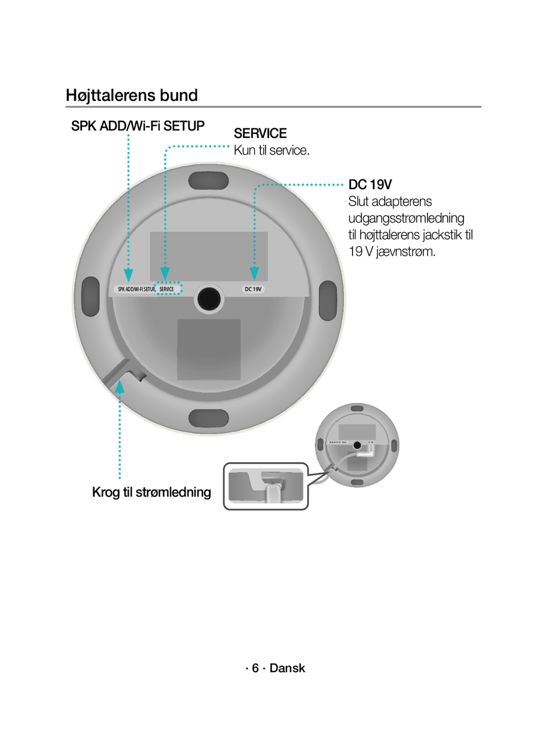 Samsung WAM1501/XE manual Højttalerens bund, SPK ADD/Wi-Fi Setup, Krog til strømledning, · 6 · Dansk 