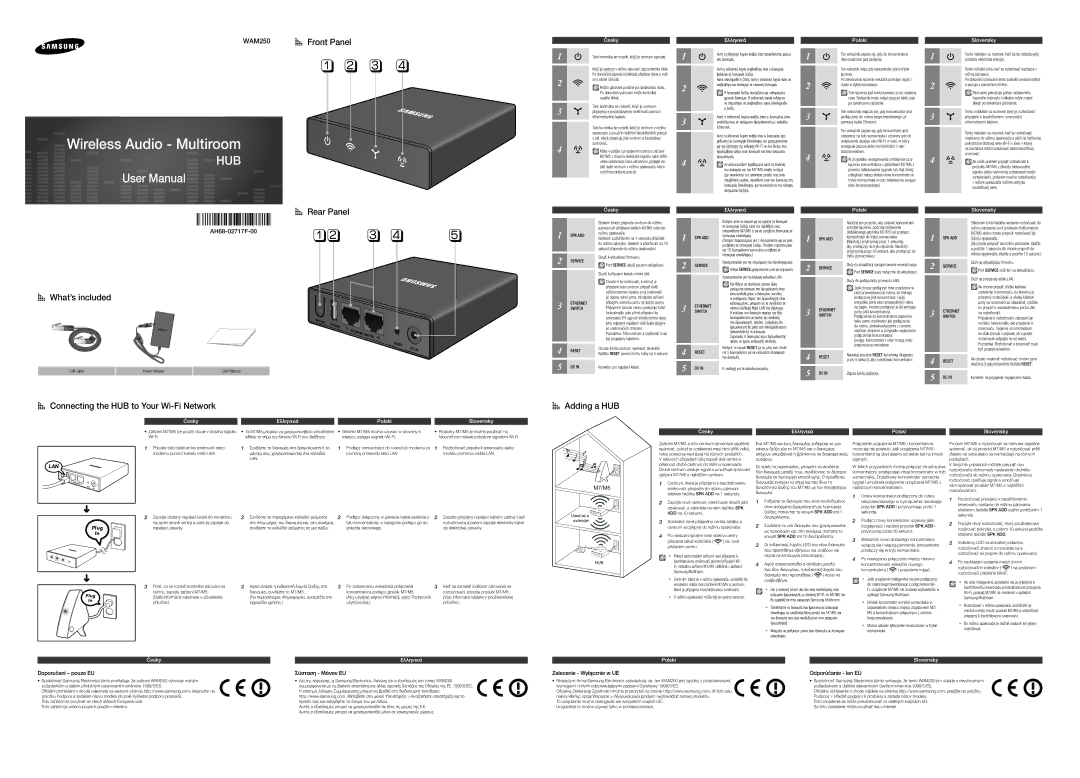 Samsung WAM250/XN, WAM250/EN manual AH68-02717F-00, Plug, M7/M5, Doporučení pouze EU Σύσταση Μόνον EU 