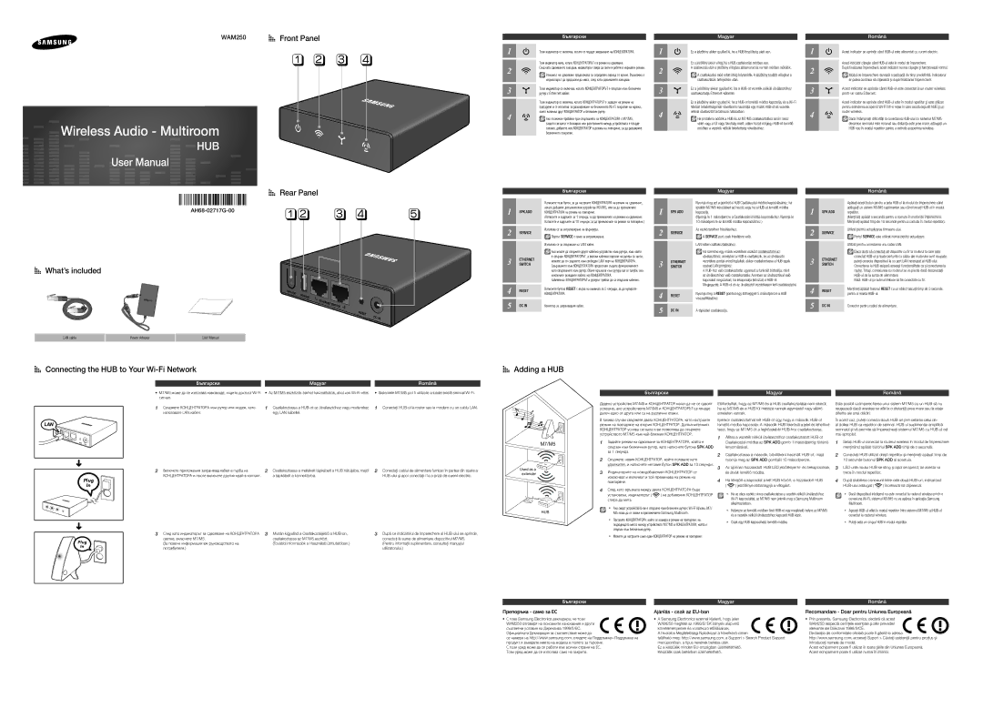 Samsung WAM250/XN, WAM250/EN manual AH68-02717G-00, Plug, M7/M5 