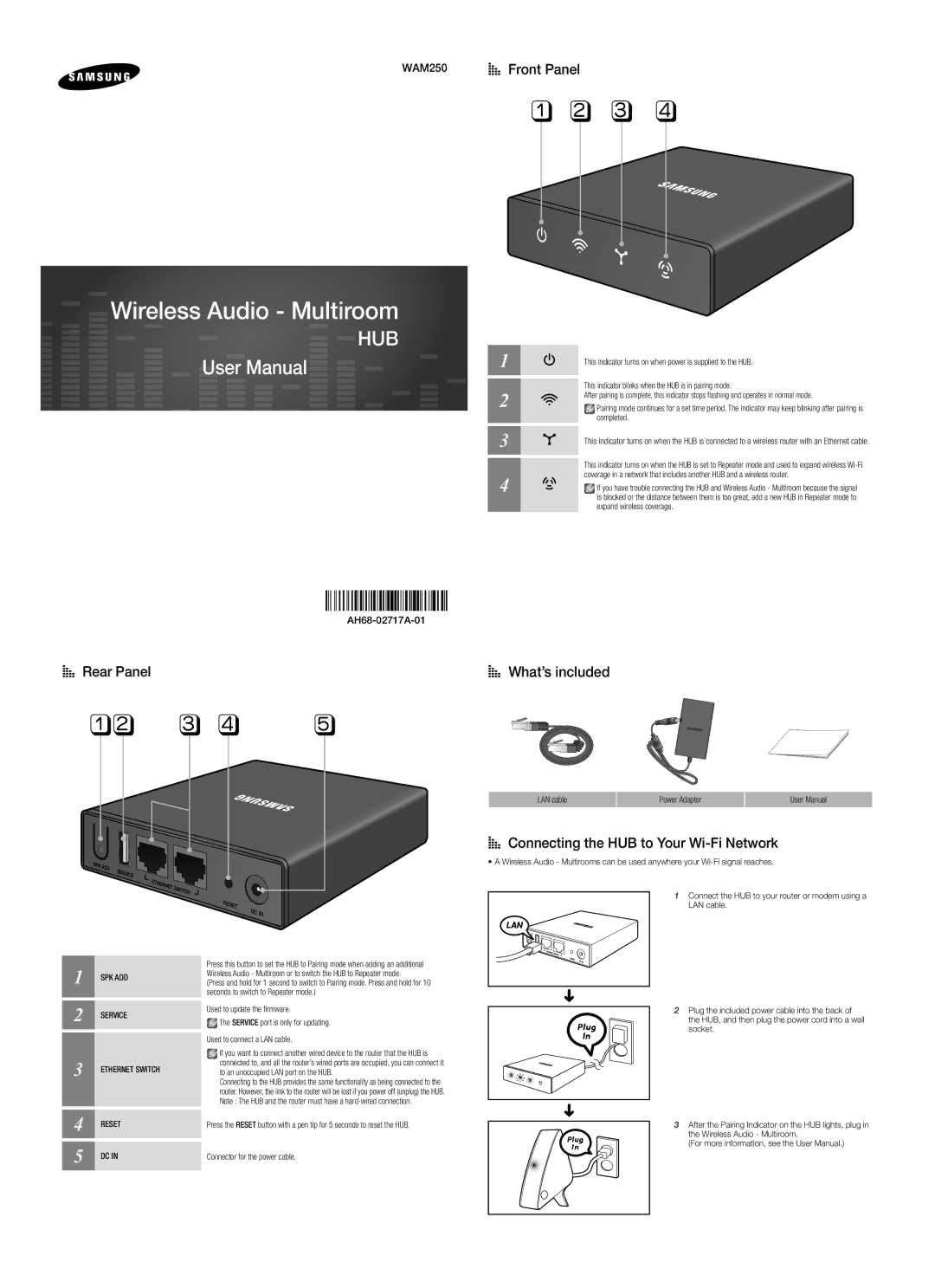 Samsung WAM250/ZF, WAM250/EN, WAM250/XN manual AA Front Panel, AA Rear Panel, AA Connecting the HUB to Your Wi-Fi Network 