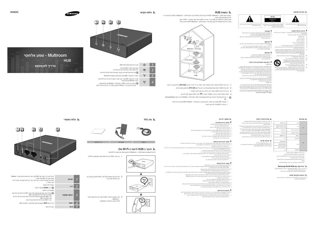 Samsung WAM250/SQ manual תומיאת תורהצהA a, הרהזא, Samsung World Wide םע רשק תריציA a 