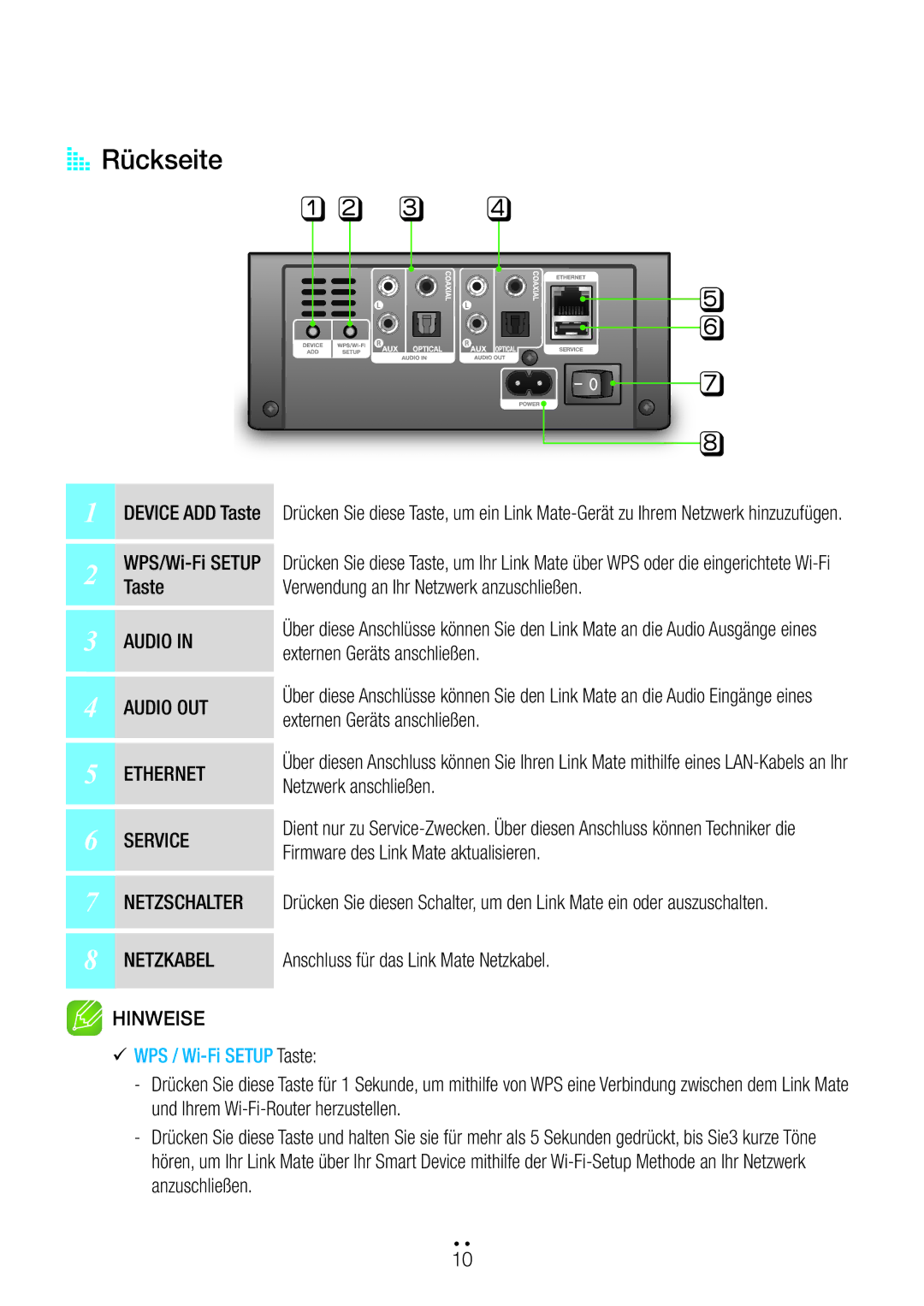 Samsung WAM270/EN manual AA Rückseite 