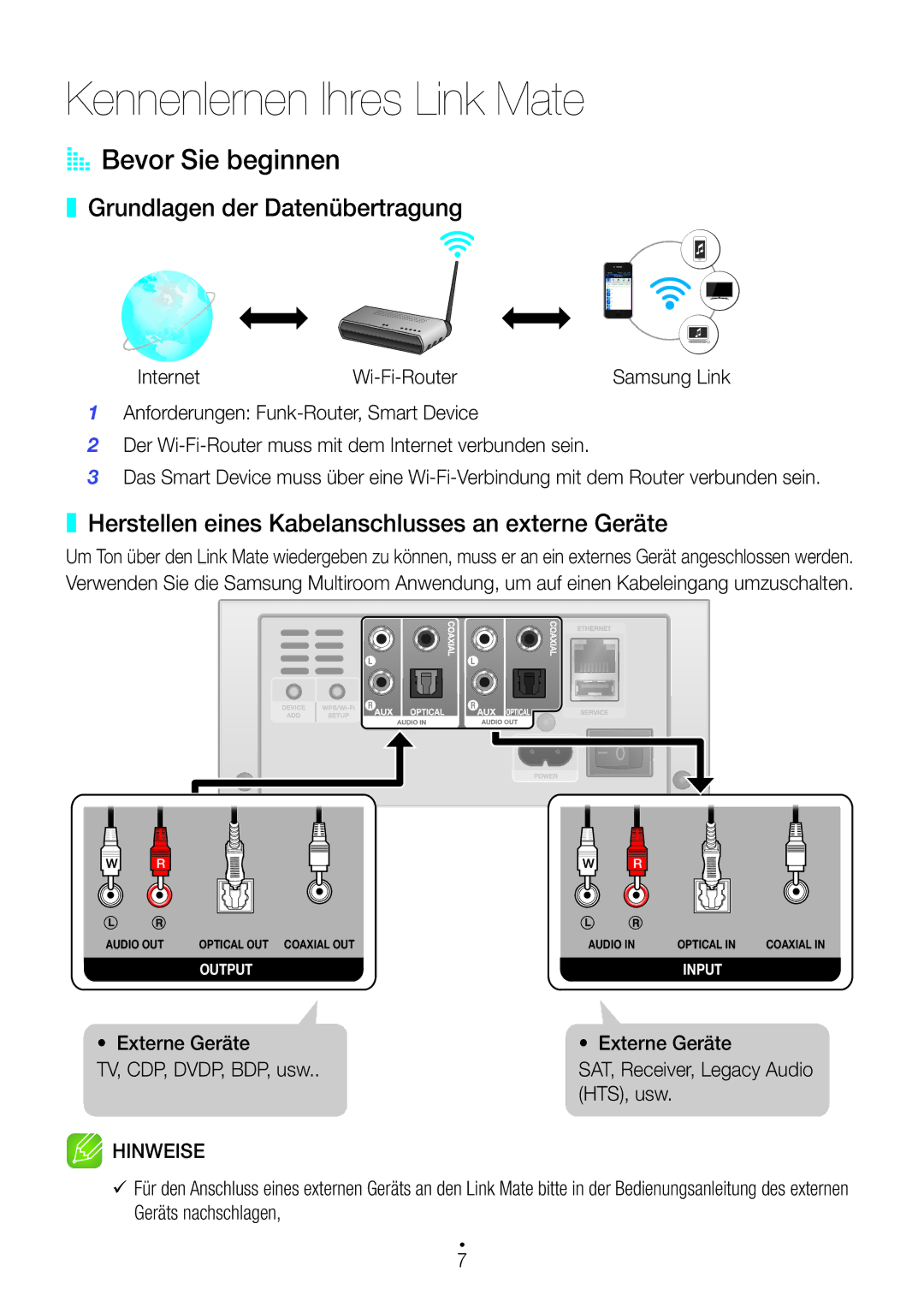 Samsung WAM270/EN manual AA Bevor Sie beginnen, Grundlagen der Datenübertragung, Internet Wi-Fi-Router 